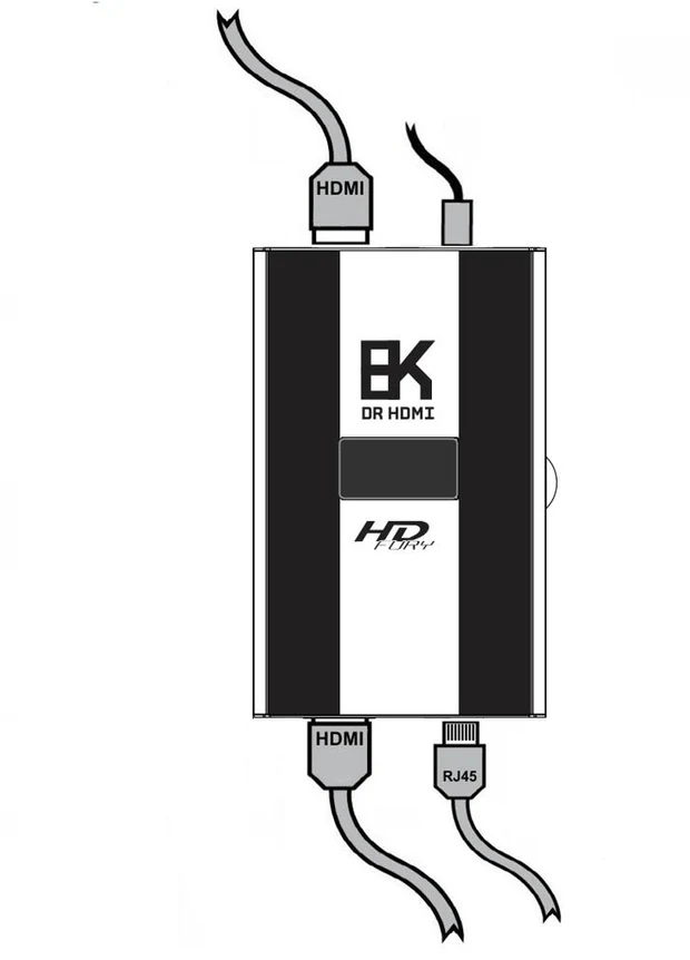 Disegno al tratto dei collegamenti del DR HDMI 8K: HDMI e alimentazione su un lato, HDMI ed Ethernet RJ45 sull’altro